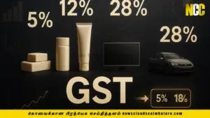 GST tax reduction India, GST Council Meeting 2025 NCC