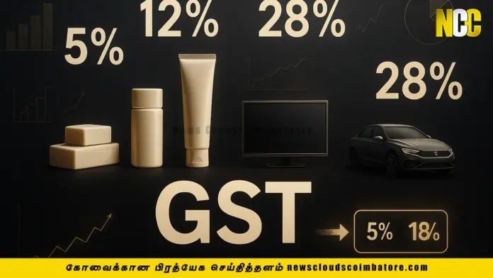 GST tax reduction India, GST Council Meeting 2025 NCC GST tax reduction India, GST Council Meeting 2025 NCC