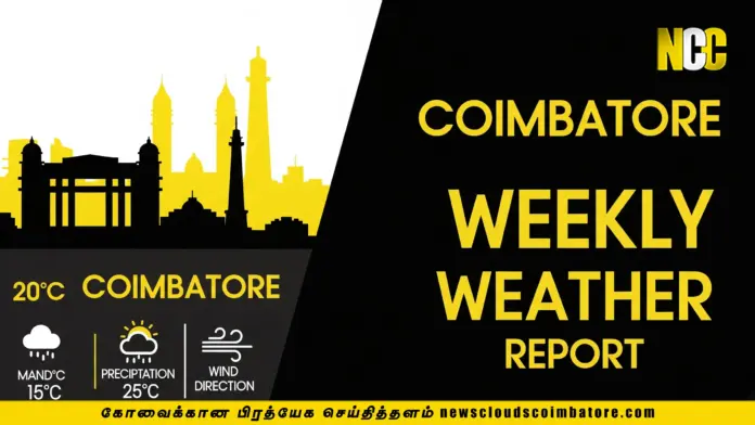 Coimbatore weather forecast