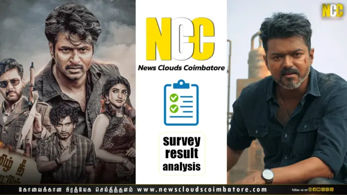 Coimbatore censor poll graphic