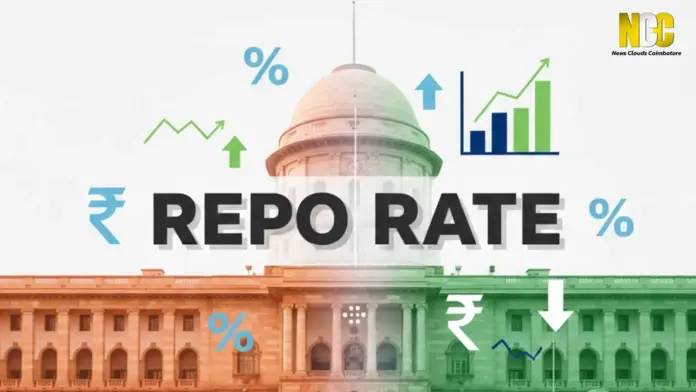 RBI repo rate update