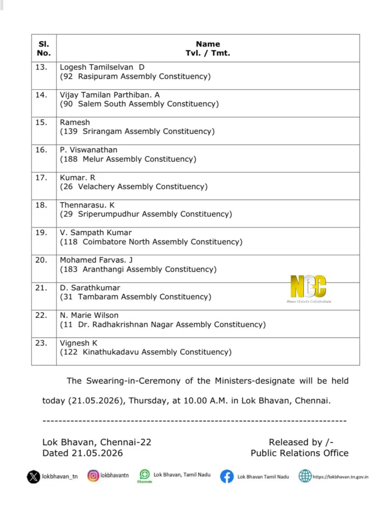 Coimbatore ministers sworn in
